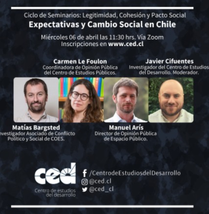 Seminario “Expectativas y Cambio Social en Chile”